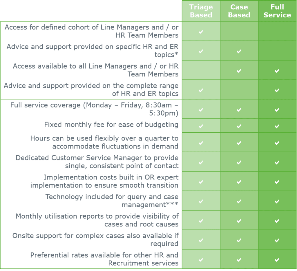 employee-relations-definition-meaning-importance-and-advantages